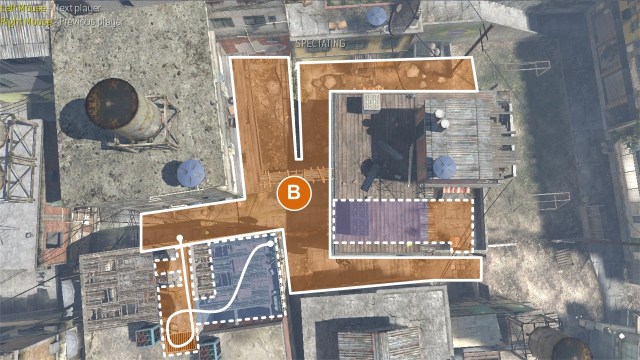 B overview