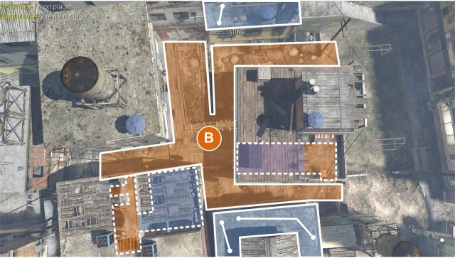 B overview
